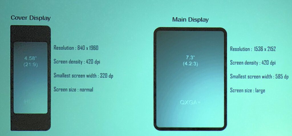 Details of the Infinity Flex's display
