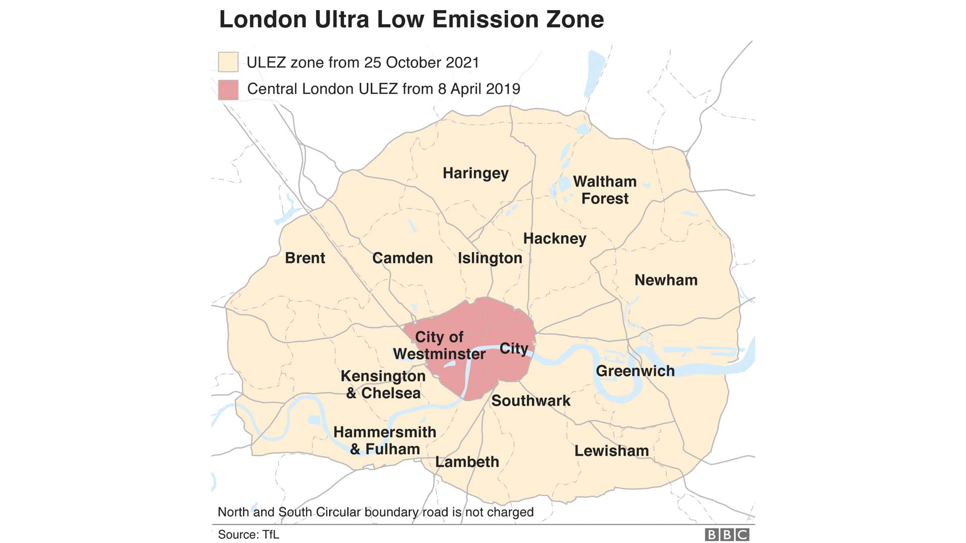 The 2021 expansion of London's ULEZ for net-zero carbon emissions by 2050