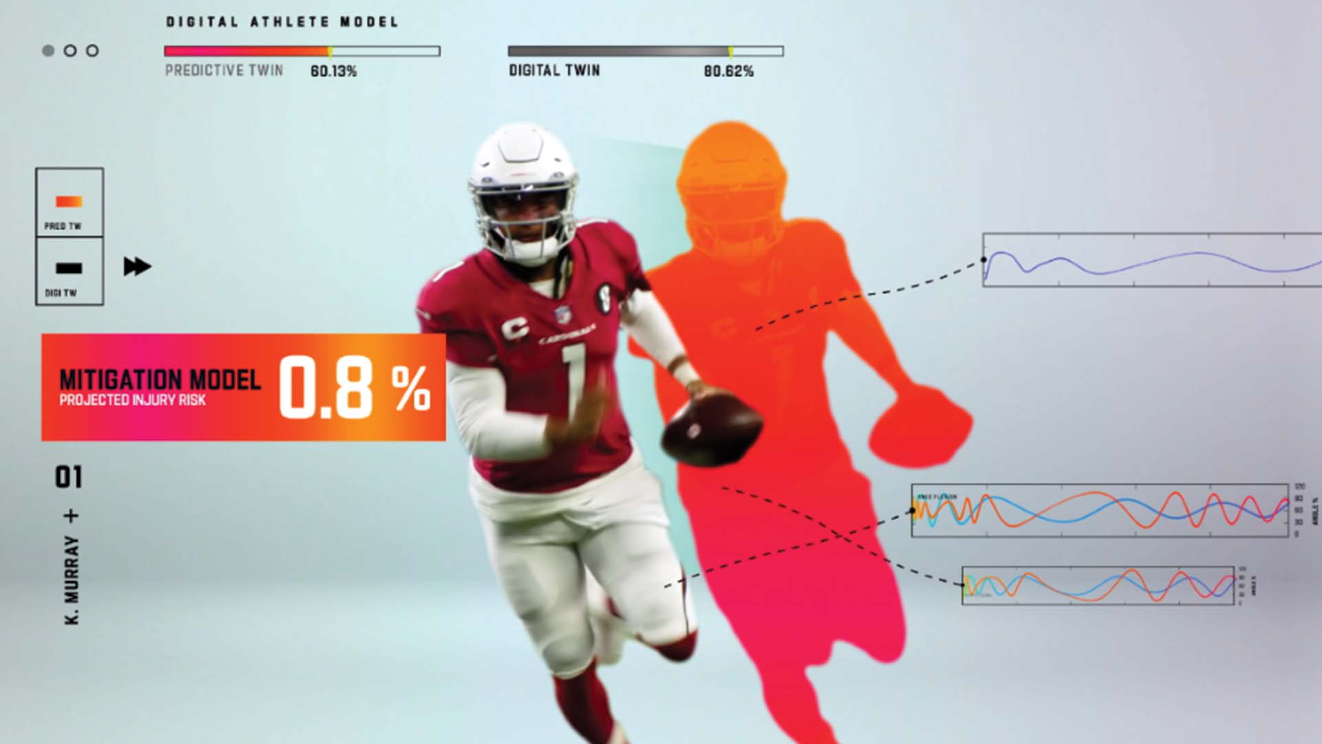 Football Prediction Model Archives - IntelligentFC