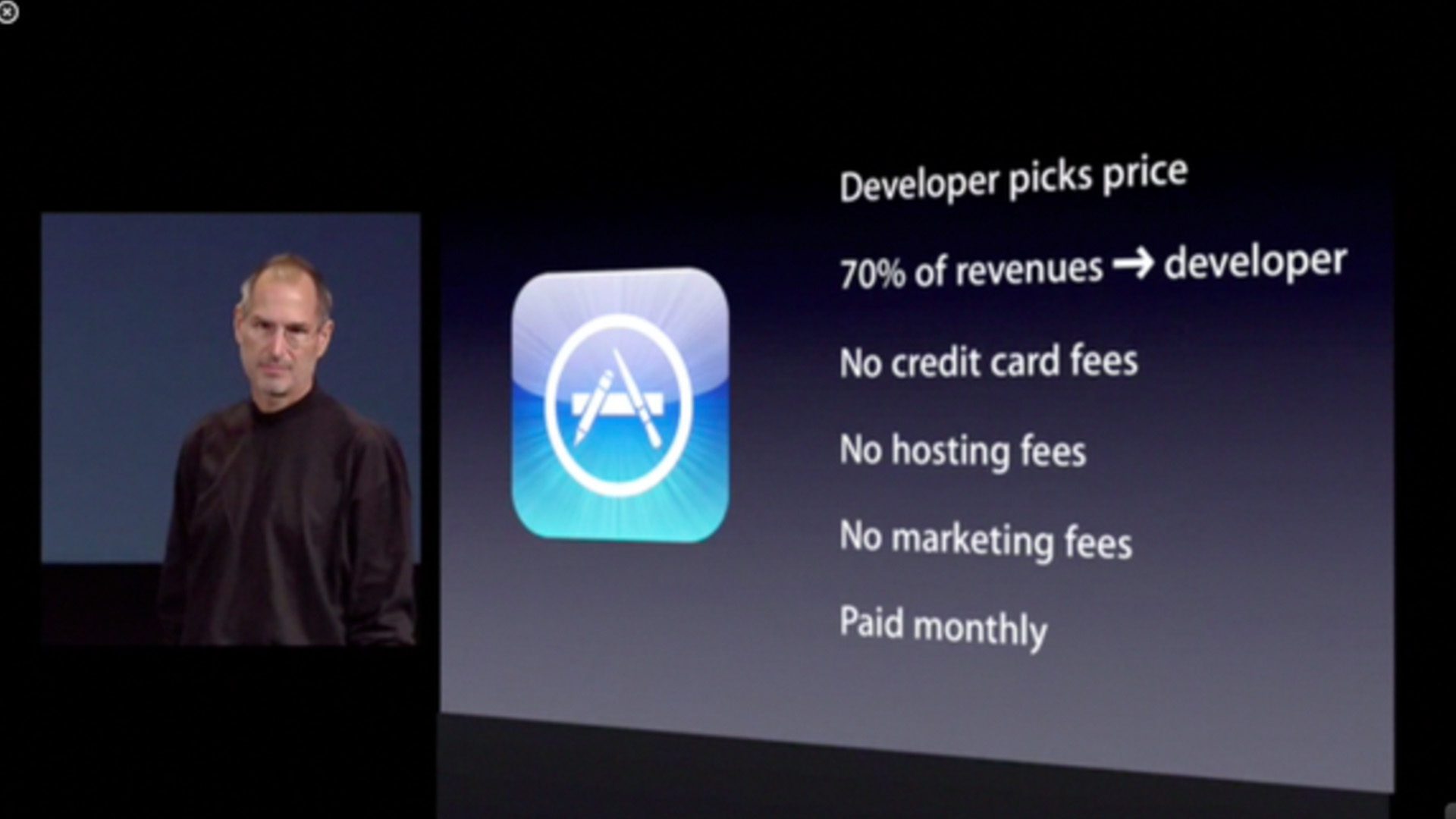 evolution of apps, steve jobs introducing the apple app store