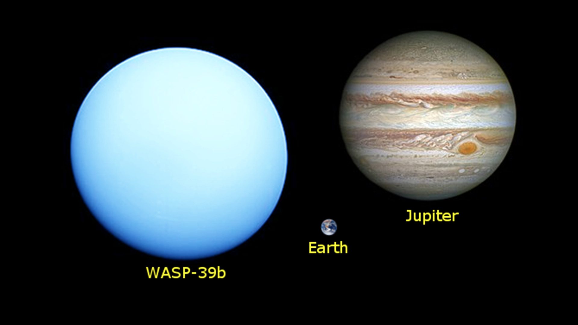 WASP-39 compared to Earth and Jupiter; Photo Credit: NASA