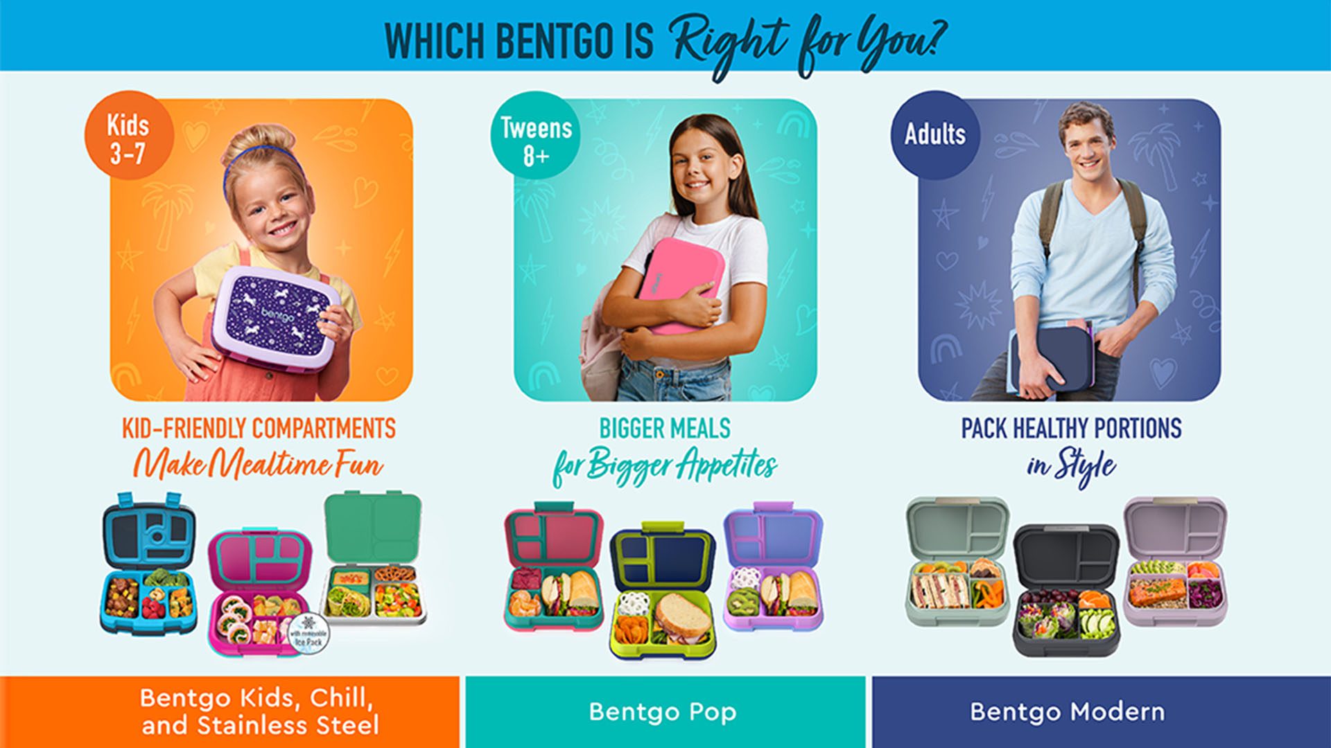5. Bentgo Lunch Boxes back to school products