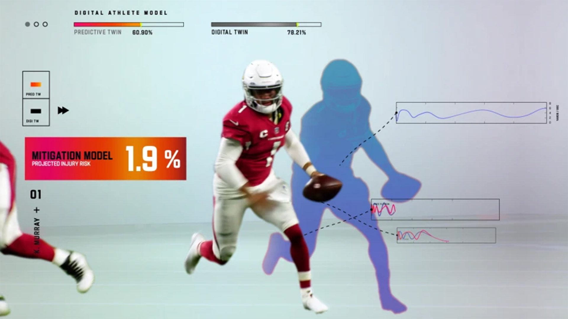 NFL's digital athlete using digital twin technology