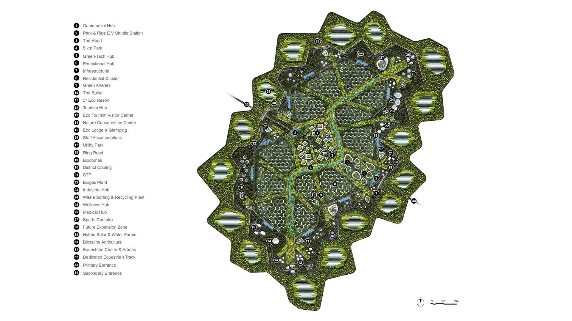 Detailed Plans for THE PARKS, africa's most sustainable city