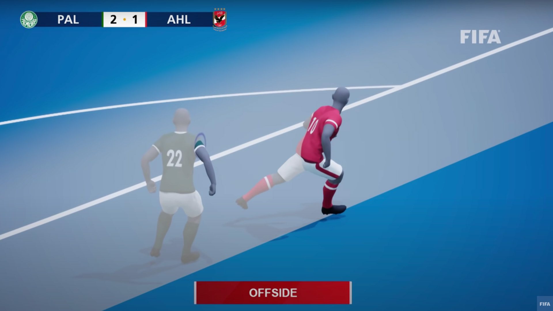 AI in sports: FIFA world cup 2022 technologies