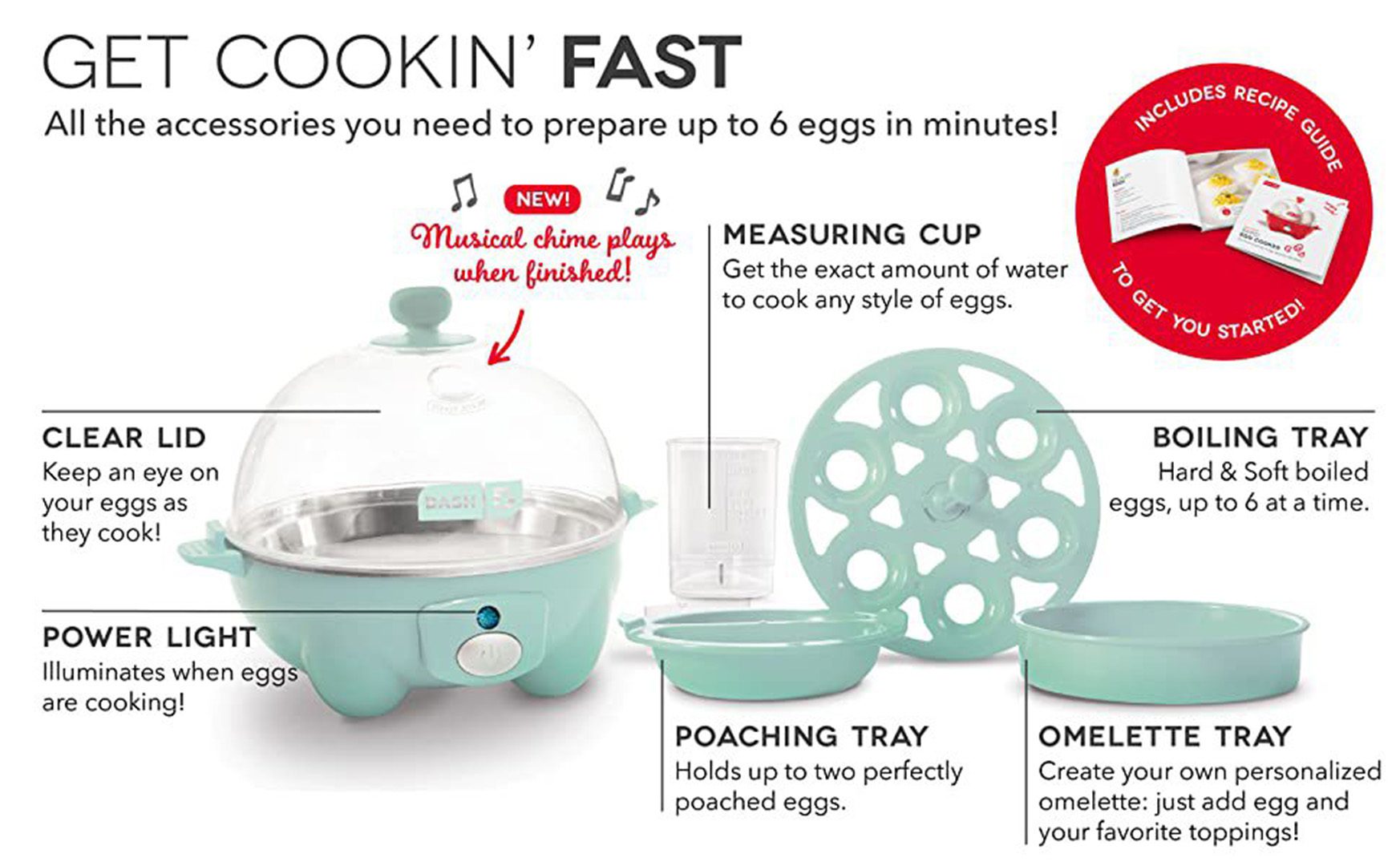 Dash's Rapid Egg Cooker innovative holiday gift