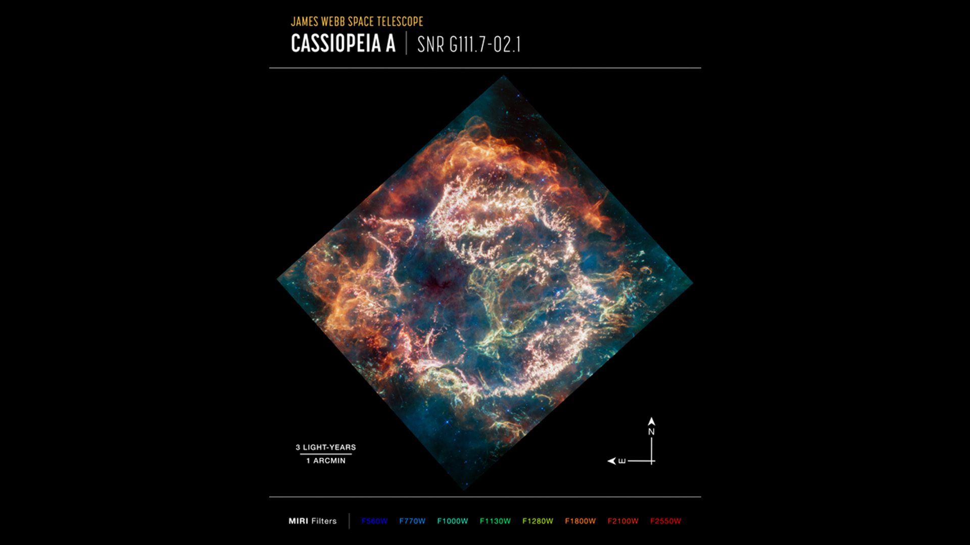 Cassiopeia A image from the James Webb Space Telescope