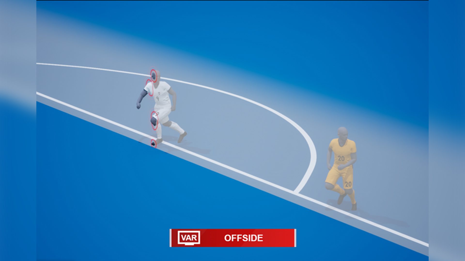 Semi-Automated Offside Technology