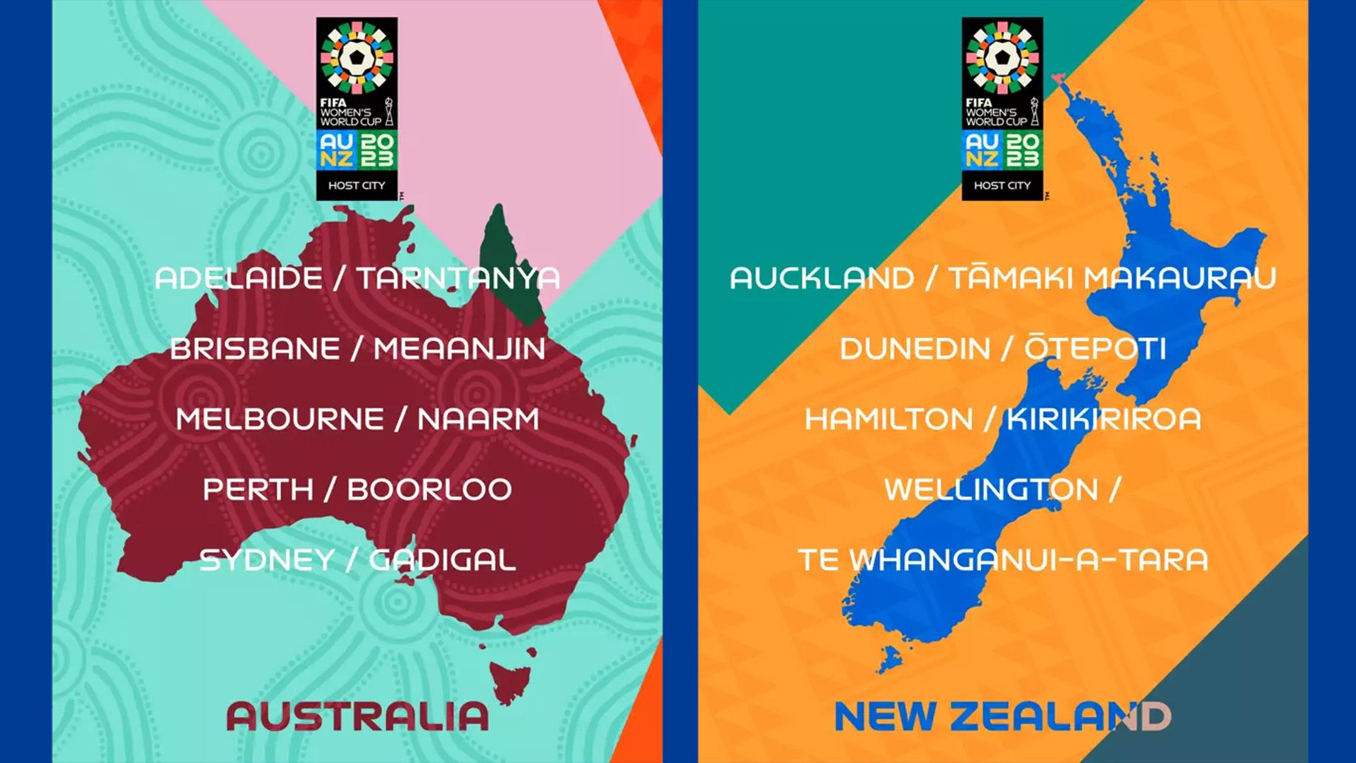 To express a spirit of mutual respect and recognition of Indigenous cultures of the tournament, every city that will host a match is listed with its English and Indigenous names