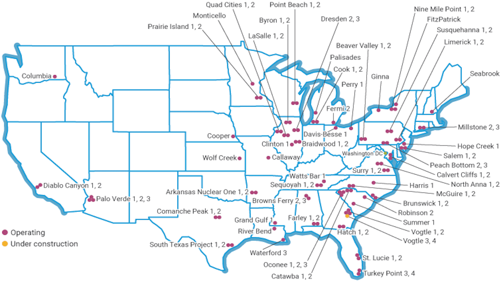 State of nuclear power plants in the United States