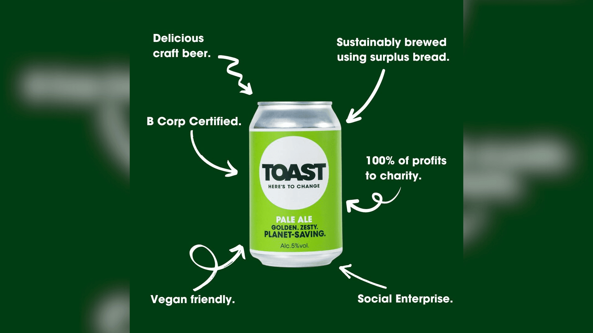 Toast Ale's sustainability practices