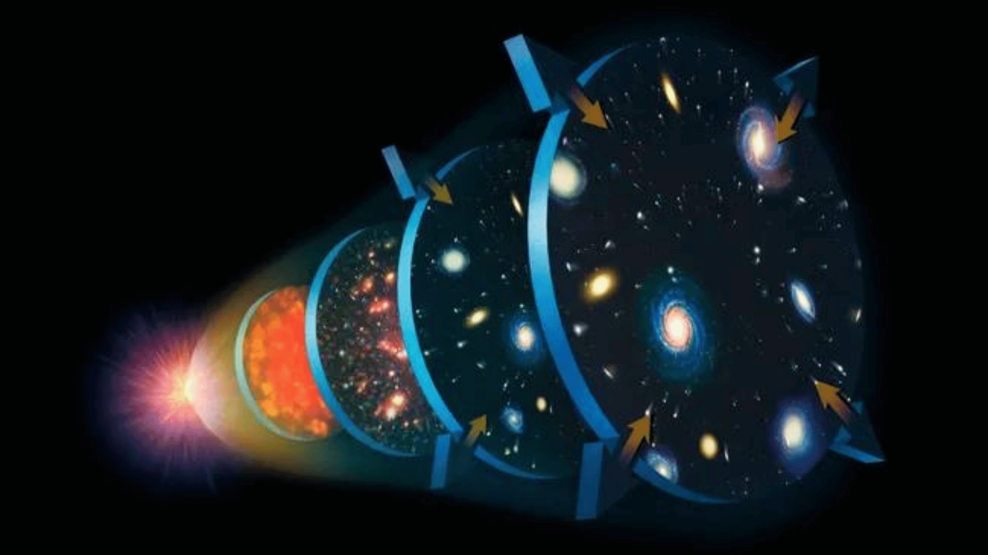 Illustration of the expansion of the Universe. Illustration of the expansion of the Universe. (Image credit: Mark Garlick:Science Photo Library via Getty Images)
