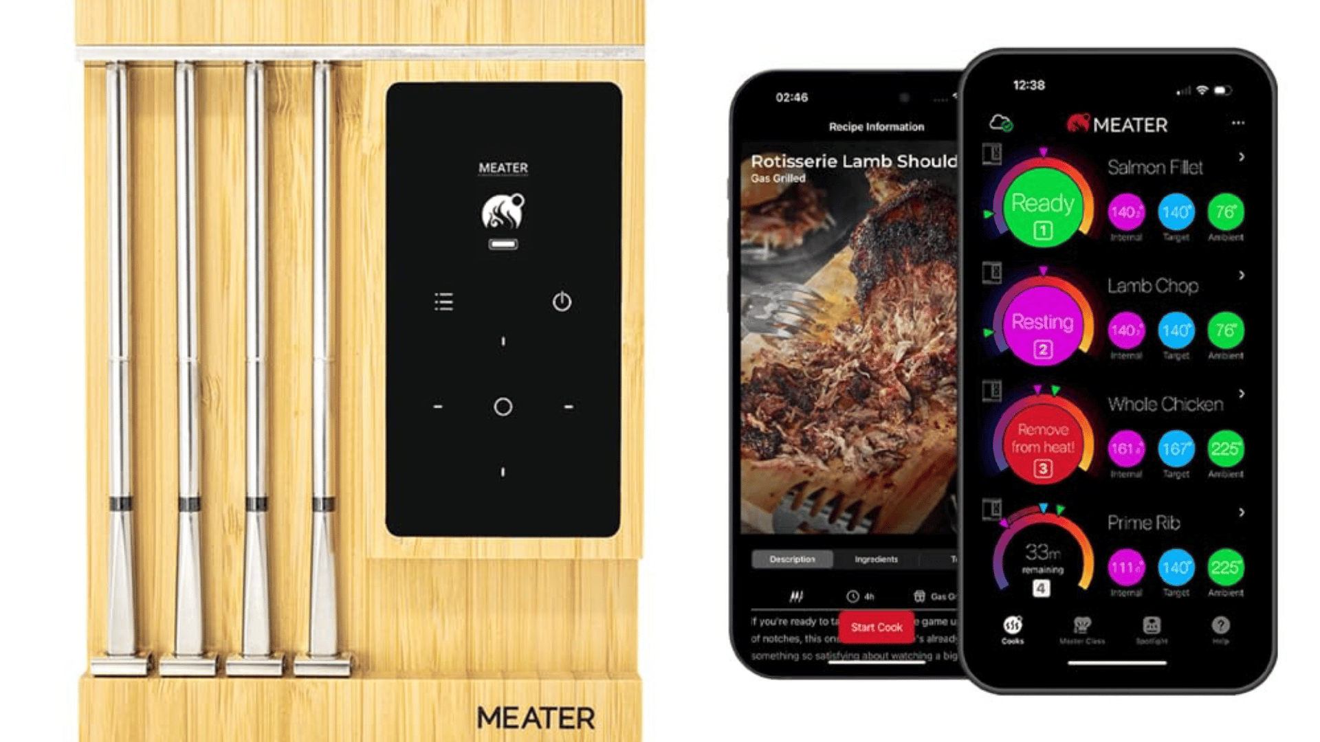 Smart Meat Thermometer Smart Meat Thermometer