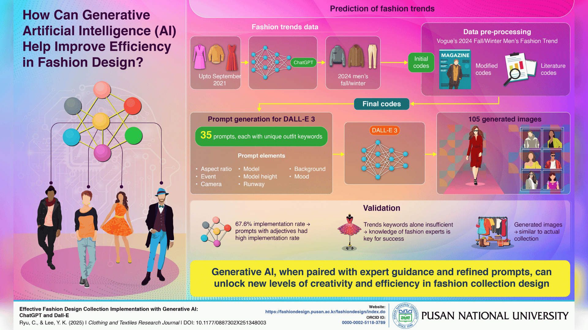 Photo: PR Newswire:Pusan National University