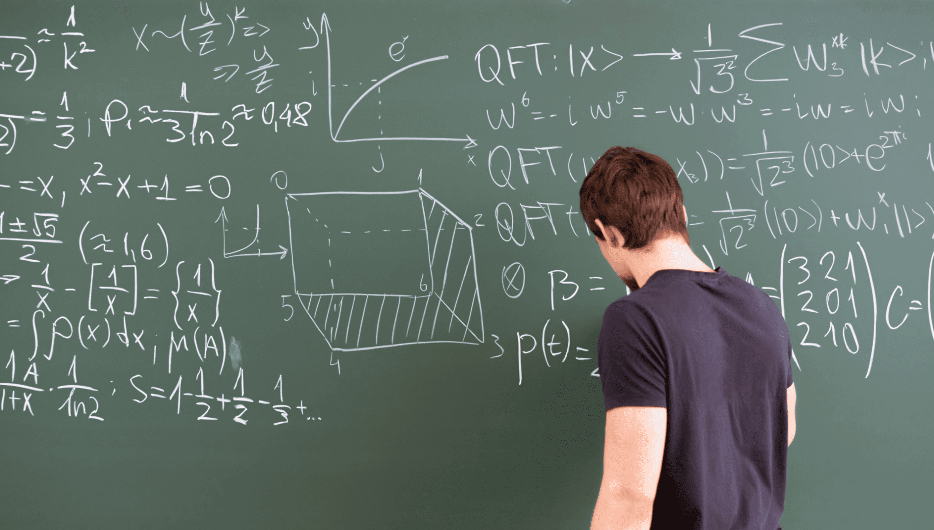 Person doing math at chalkboard; Photo: Mike_shots:Shutterstock