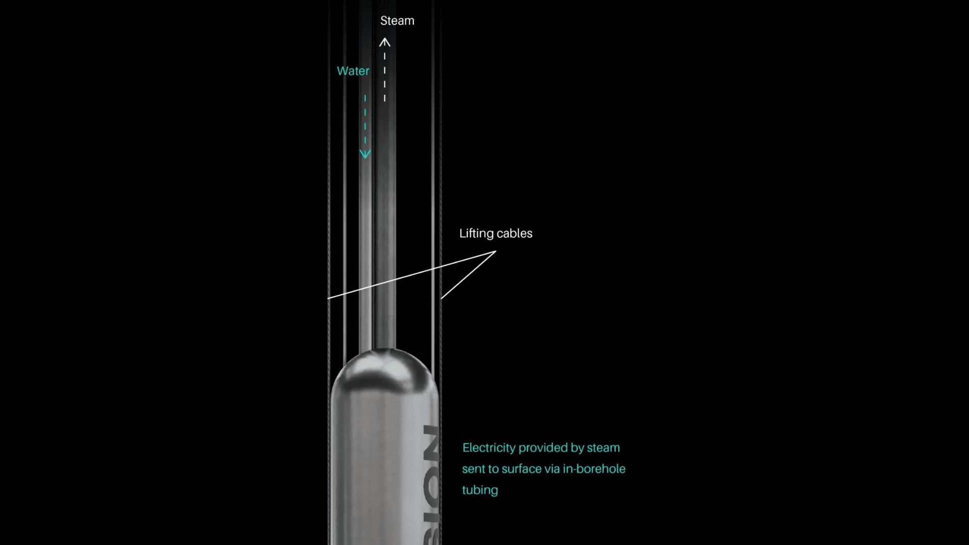 micro reactor