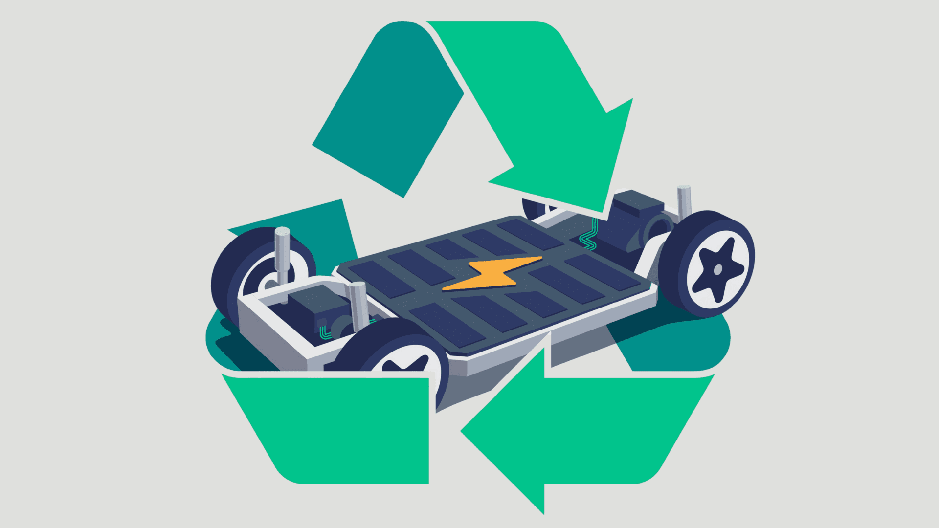 EV battery recycling