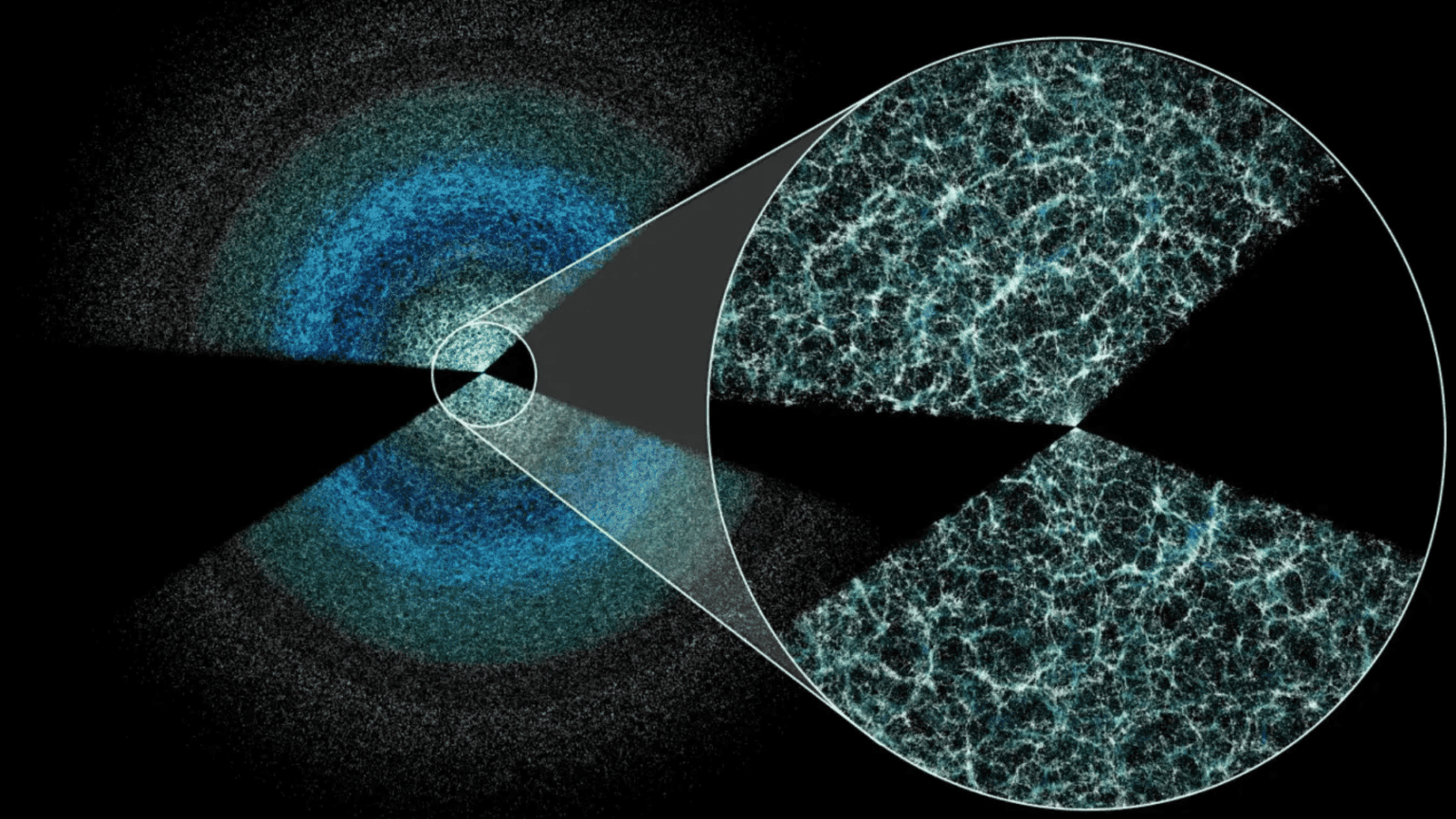 Astronomers Just Dropped the Most Detailed Map of the Universe Ever ...
