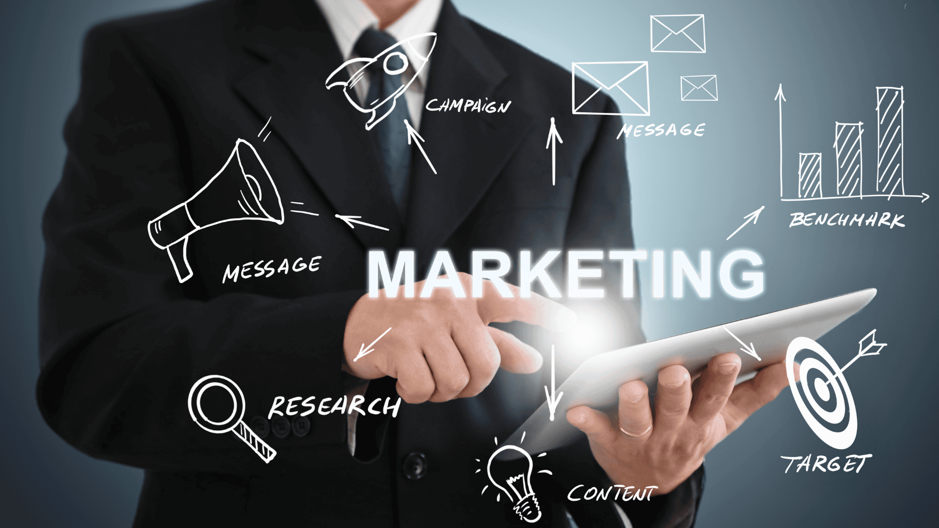 marketing for the future